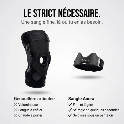 Sangle Rotulienne