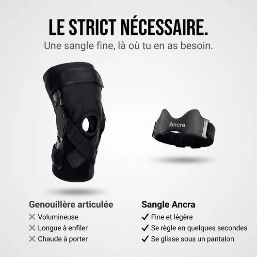 Sangle Rotulienne